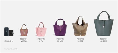 vintage hermes picotin|Hermes picotin size chart.